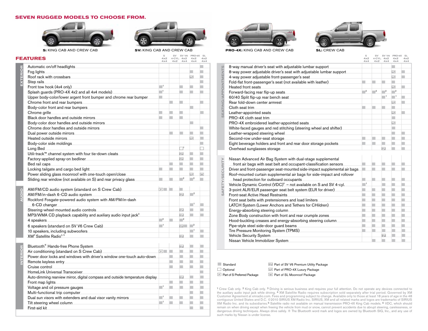 2011 Nissan Frontier Brochure Page 2